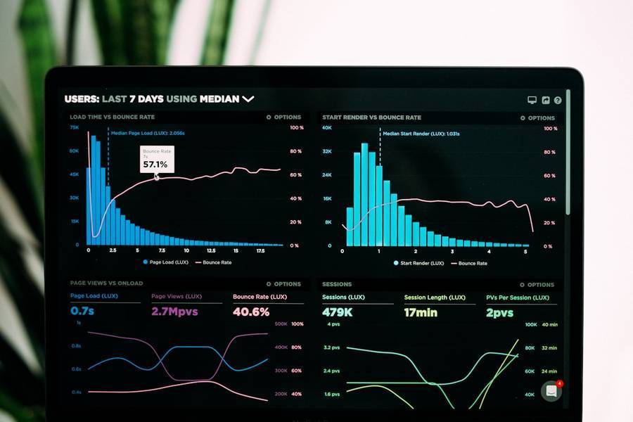 Analytics et reporting