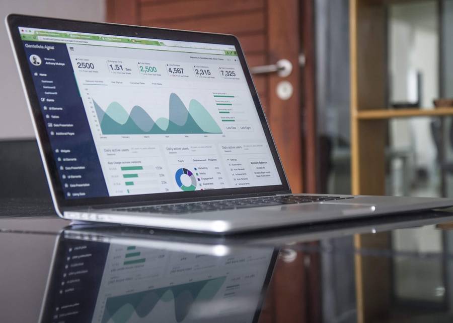 Dashboard SAV professionnel